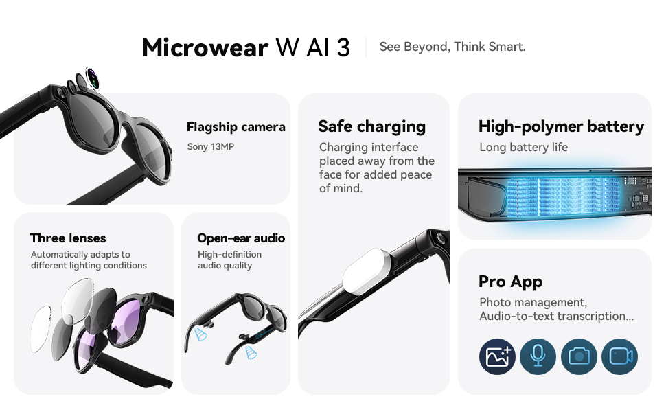 Gafas Inteligentes con IA, 8 M - Photography Angle reseña y precio