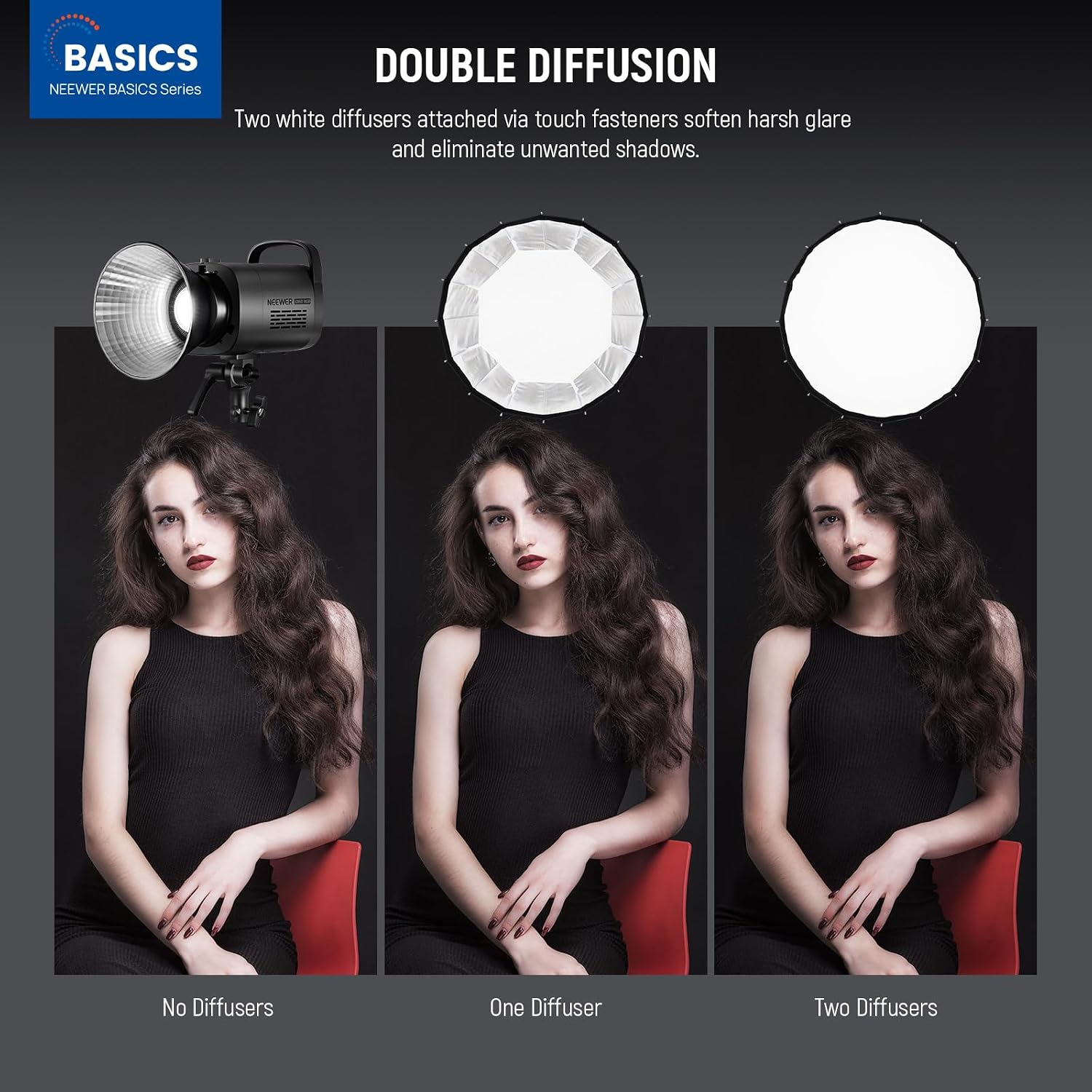 Softbox Parabólico con Montura - Photography Umbrella Lighting Kit reseña y precio